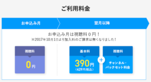 1 980円off スカパー の月額料金を割引クーポンやキャンペーンで安くする12の方法を大公開 Buzzlog